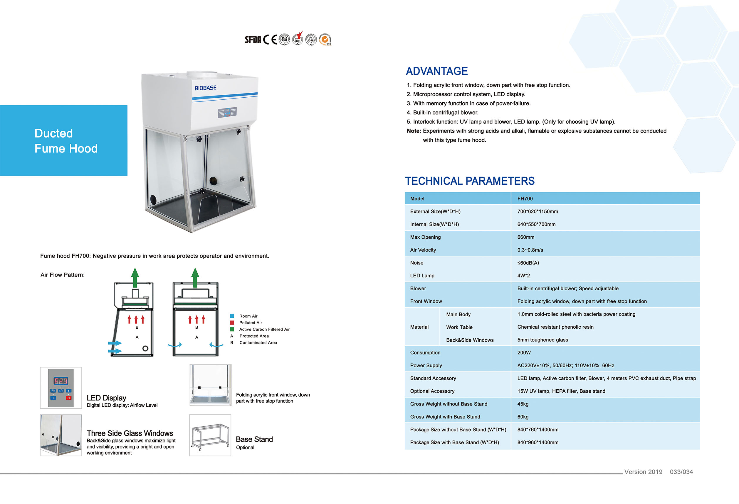 出厂含税422033-34FumeHood（700）