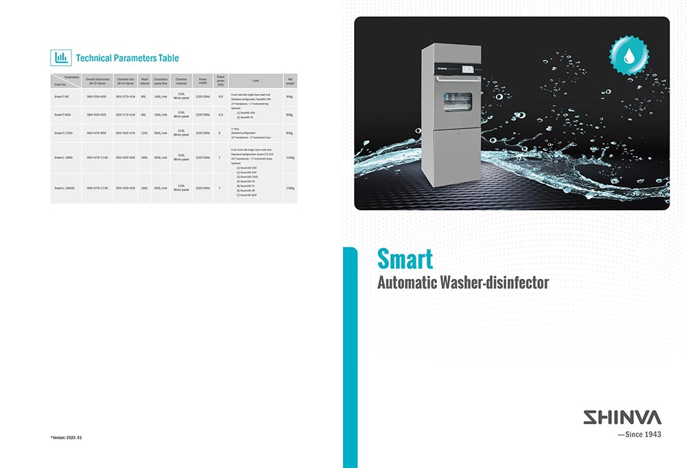 SHINVASmartWasherDisinfector(1)