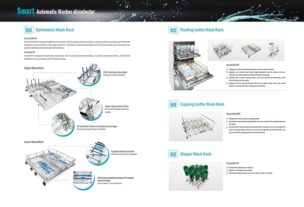 SHINVASmartWasherDisinfector(5)