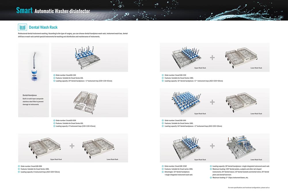 SHINVASmartWasherDisinfector(3)