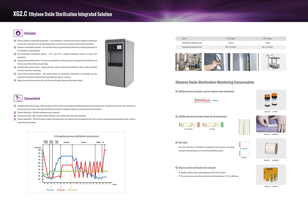 EthyleneOxideSterilizerXG2.C(3)